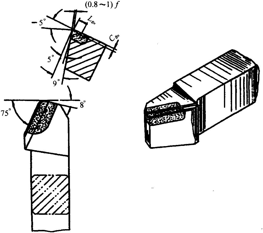 四、75°車(chē)刀及其使用